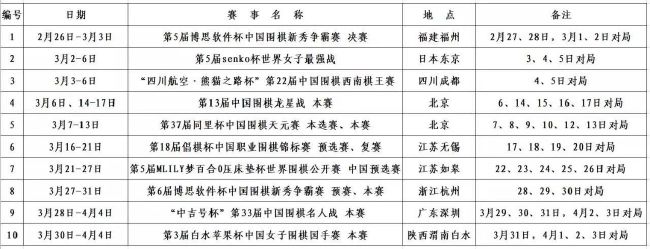 我们做得很好，我们需要的就是继续前进，因为本赛季我们有重要的目标。